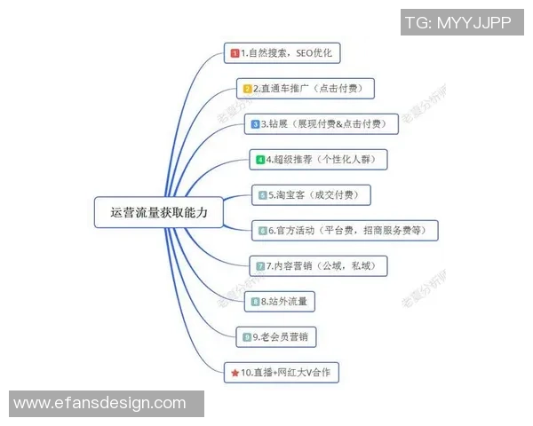 和平精英战术解析：JDG团队如何构建高效的整体压制体系