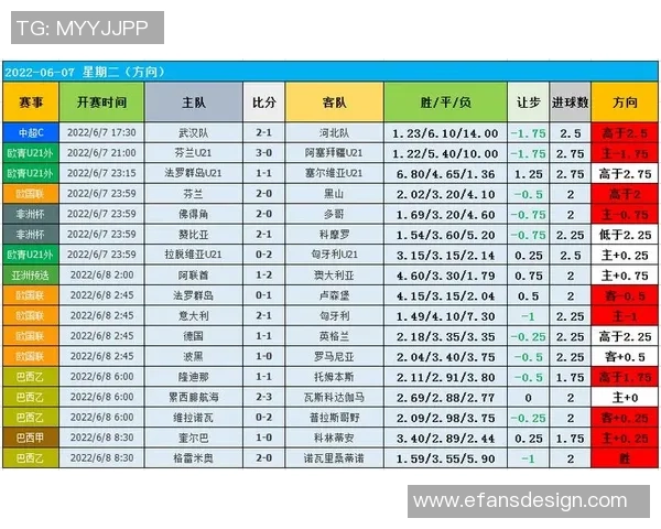 上海足球队的节奏变化分析与未来发展展望