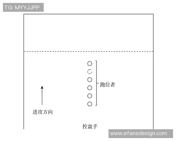 广州飞盘队防反体系解析与战术创新探讨