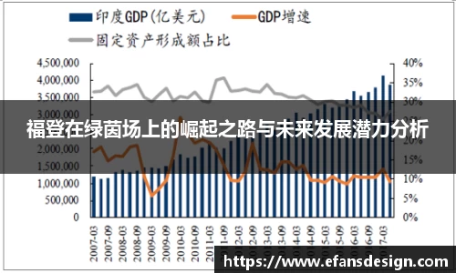 福登在绿茵场上的崛起之路与未来发展潜力分析