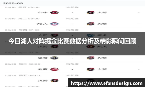 今日湖人对阵掘金比赛数据分析及精彩瞬间回顾